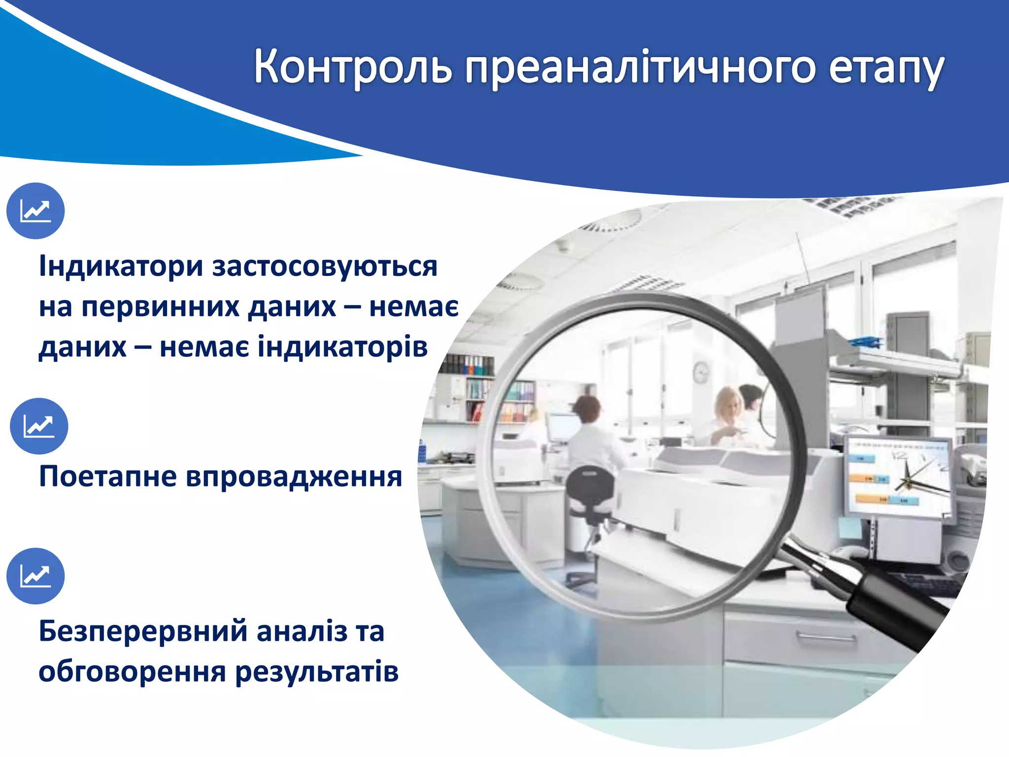 Індикатори застосовуються
на первинних даних – немає
даних – немає індикаторів
Поетапне впровадження
Безперервний аналіз та
обговорення результатів
 