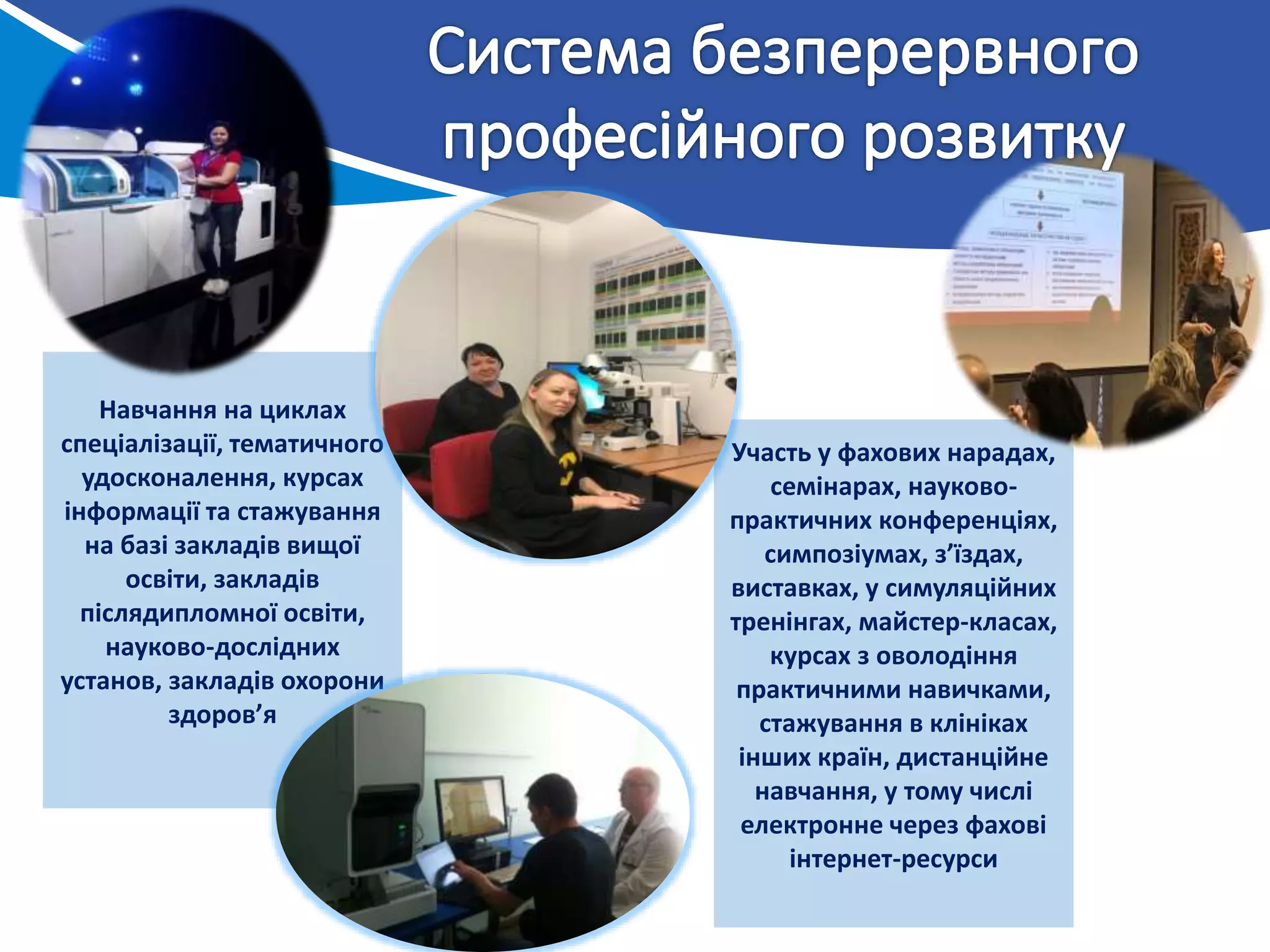 Навчання на циклах
спеціалізації, тематичного
удосконалення, курсах
інформації та стажування
на базі закладів вищої
освіти, закладів
післядипломної освіти,
науково-дослідних
установ, закладів охорони
здоров’я
Участь у фахових нарадах,
семінарах, науково-
практичних конференціях,
симпозіумах, з’їздах,
виставках, у симуляційних
тренінгах, майстер-класах,
курсах з оволодіння
практичними навичками,
стажування в клініках
інших країн, дистанційне
навчання, у тому числі
електронне через фахові
інтернет-ресурси
 