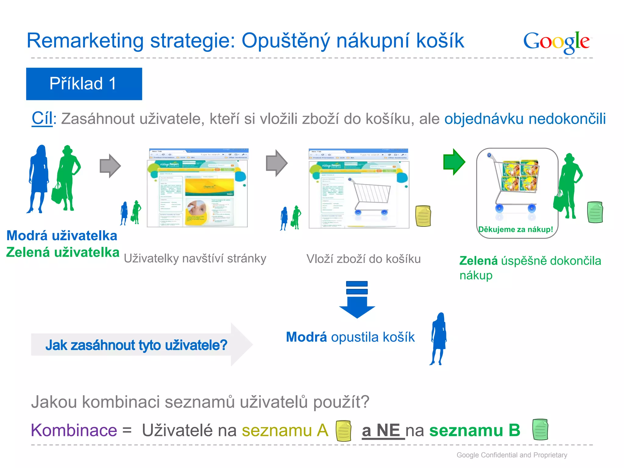 Remarketing strategie: Opuštěný nákupní košík

       Příklad 1
    Cíl: Zasáhnout uživatele, kteří si vložili zboží do košíku, ale objednávku nedokončili




                                                                                 Děkujeme za nákup!
Modrá uživatelka
Zelená uživatelka Uživatelky navštíví stránky      Vloží zboží do košíku
                    2                                                      Zelená úspěšně dokončila
                                                                           nákup




                                                Modrá opustila košík



    Jakou kombinaci seznamů uživatelů použít?
    Kombinace = Uživatelé na seznamu A                       a NE na seznamu B
                                                                           Google Confidential and Proprietary
 