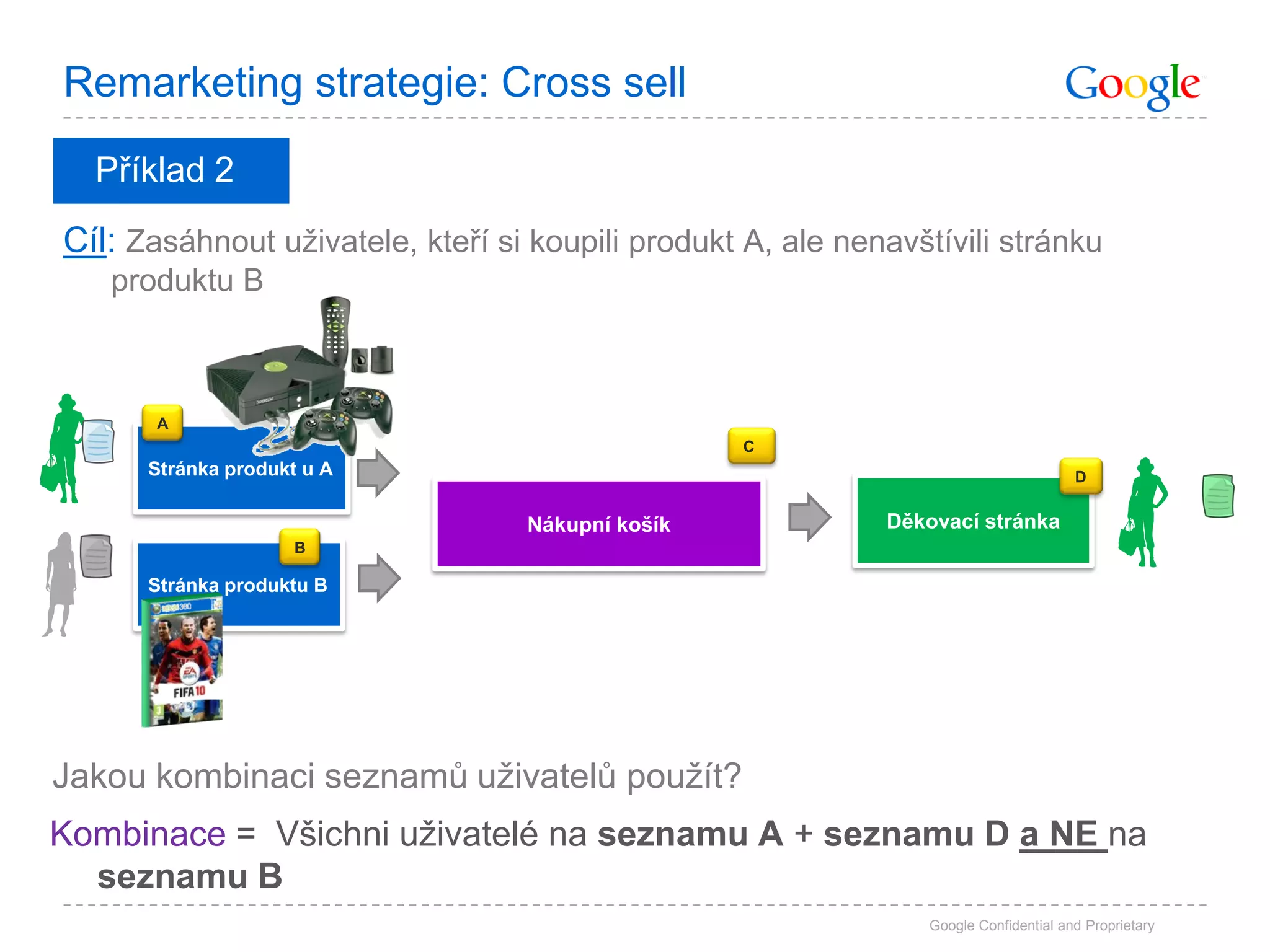 Remarketing strategie: Cross sell

  Příklad 2
Cíl: Zasáhnout uživatele, kteří si koupili produkt A, ale nenavštívili stránku
   produktu B



       A
                                                   C
      Stránka produkt u A                                                             D


                                  Nákupní košík              Děkovací stránka
                     B

      Stránka produktu B




Jakou kombinaci seznamů uživatelů použít?
Kombinace = Všichni uživatelé na seznamu A + seznamu D a NE na
  seznamu B
                                                                Google Confidential and Proprietary
 