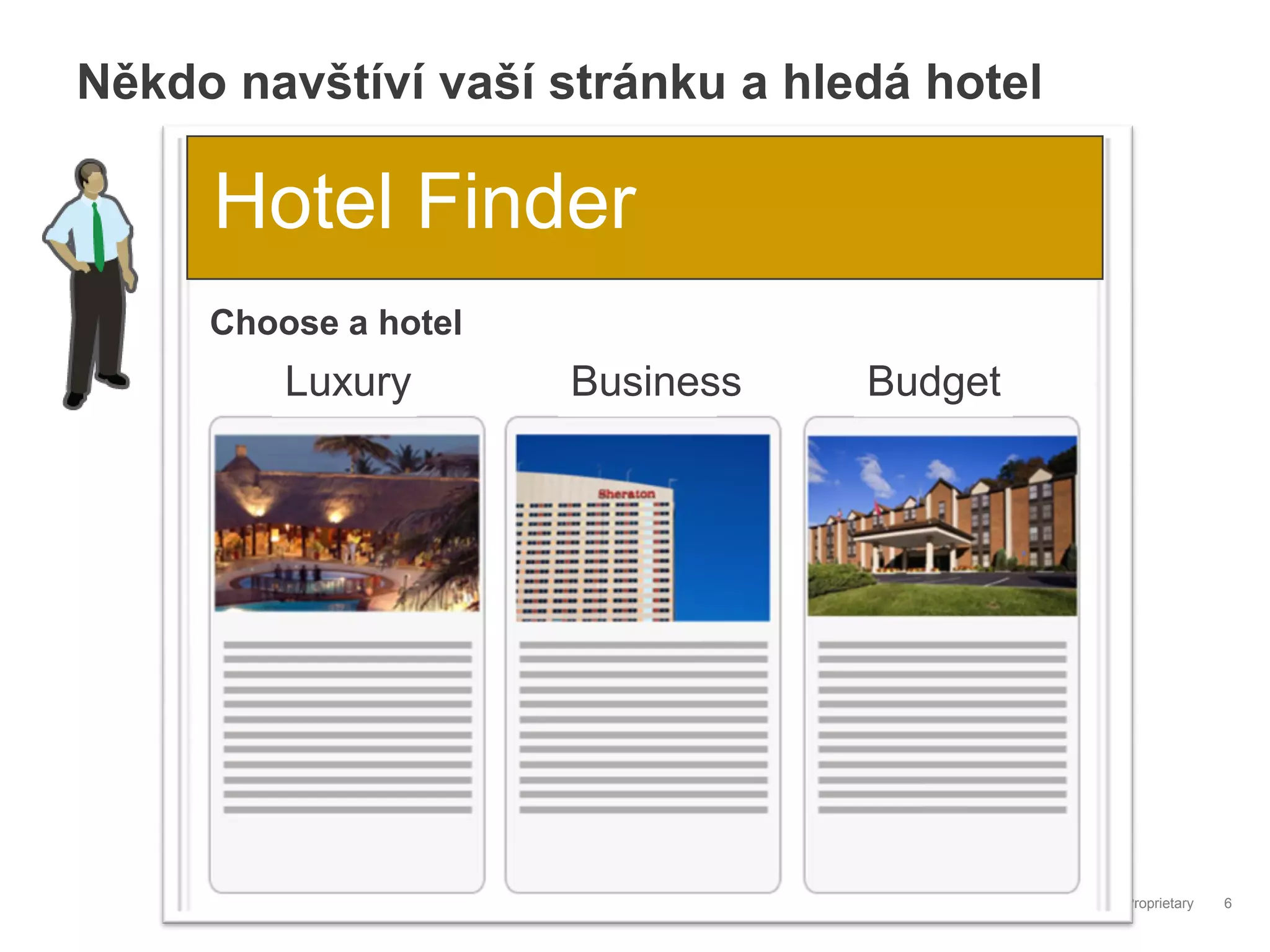 Někdo navštíví vaší stránku a hledá hotel

     Hotel Finder
     Choose a hotel
         Luxury       Business   Budget




                                     Google Confidential and Proprietary   6
 