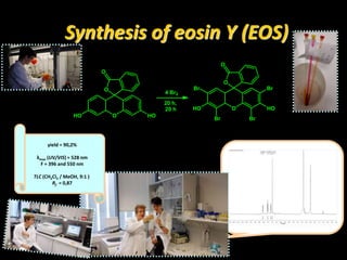 Synthesis of eosin Y (EOS)
O
O
HO HO
O
O
O
HO HO
O
BrBr
BrBr
4 Br2
20 h,
RT
yield = 90,2%
λmax (UV/VIS) = 528 nm
F = 396 and 550 nm
TLC (CH2Cl2 / MeOH, 9:1 )
Rf = 0,87
 