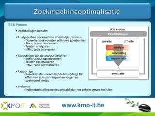  Bij specifieke zoekopdrachten relevante resultatenlongtaillongneck