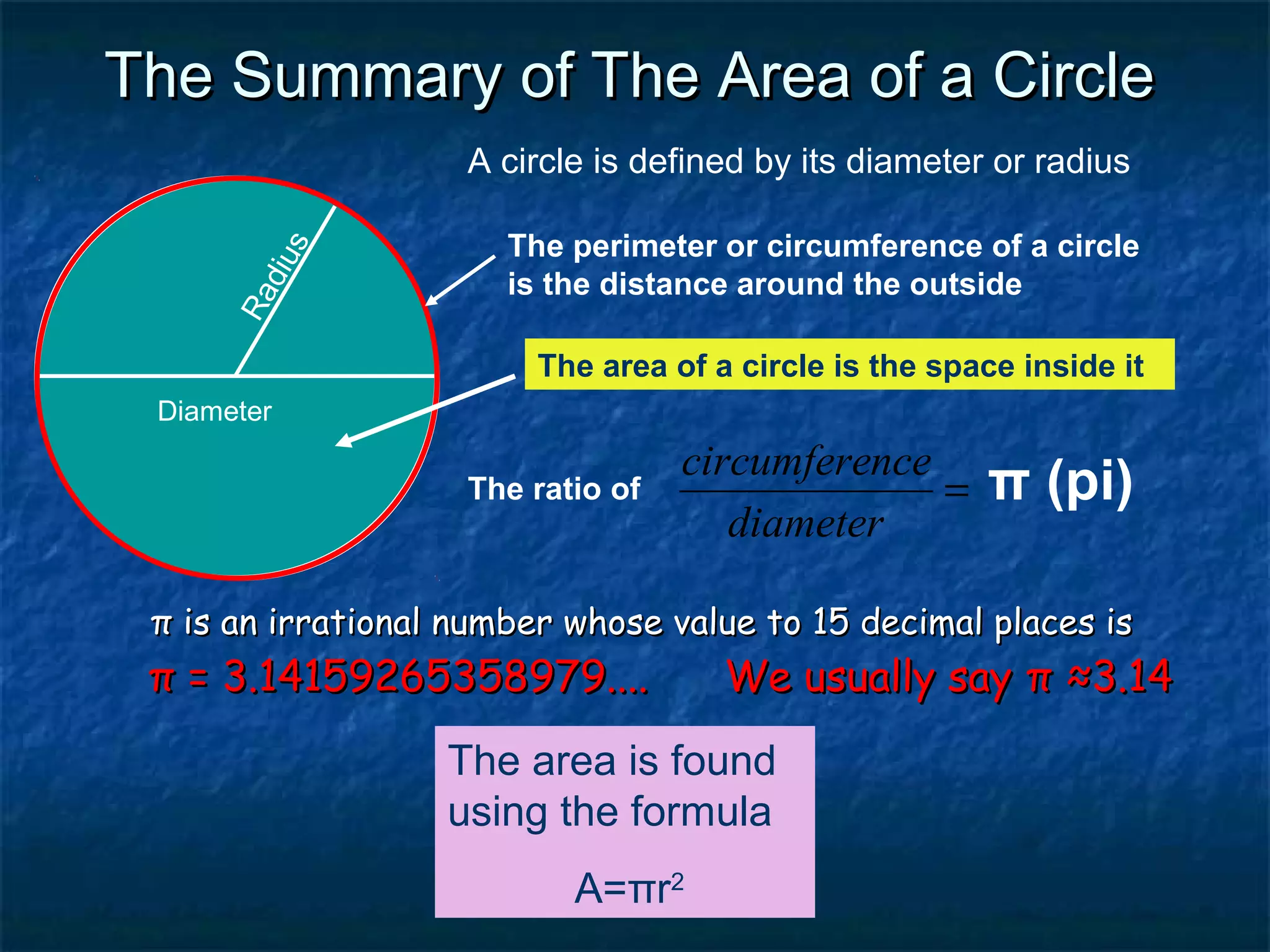 The Summary of The Area of a CircleThe Summary of The Area of a Circle
A circle is defined by its diameter or radius
Diameter
Radius
The perimeter or circumference of a circle
is the distance around the outside
The area of a circle is the space inside it
The ratio of π (pi)=
diameter
ncecircumfere
ππ is an irrational number whose value to 15 decimal places isis an irrational number whose value to 15 decimal places is
ππ = 3.14159265358979.... We usually say= 3.14159265358979.... We usually say ππ ≈≈3.143.14
The area is found
using the formula
A=πr2
 