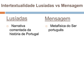Intertextualidade Lusíadas vs MensagemLusíadasMensagemCelebração do passado – históriaGlorificação do futuro – símbolosMessianismo - a mola real de Portugal