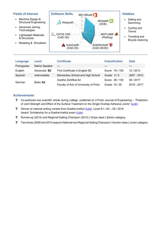 Fields of Interest
• Machine Design &
Structural Engineering
• Advanced Joining
Technologies
• Lightweight Materials
& Structures
• Modeling & Simulation
Software Skills Hobbies
• Sailing and
Swimming
• Cycling and
Tennis
• Traveling and
Bicycle restoring
Achievements
🏆 Co-authored one scientific article during college: published at U.Porto Journal of Engineering – “Prediction
of Joint Strength and Effect of the Surface Treatment on the Single Overlap Adhesive Joints” (Link)
🏆 Winner of national writing contest from Goethe-Institut (Link), Level A1 / A2 – 05 / 2016
Award: Scholarship for a Goethe-Institut exam (Link)
🏆 Runner-up (2014) and Regional Sailing Champion (2015) | Snipe class | Senior category
🏆 Two-times (2009 and 2010 season) National and Regional Sailing Champion | Vaurien class | Junior category
Language Level Certificate Classification Date
Portuguese Native Speaker --- --- ---
English Advanced B2 First Certificate in English B2 Score: 79 / 100 12 / 2013
Spanish Intermediate Elementary School and High School Grade: 5 / 5 2007 - 2012
German Basic A2
Goethe Zertifikat A2 Score: 90 / 100 06 / 2017
Faculty of Arts of University of Porto Grade: 19 / 20 2016 - 2017
0
1
2
3
4
MS Office®
Minitab®
(DOE)
MATLAB®
(Plotting)
SolidWorks®
(CAD 2D/3D)
AutoCad®
(CAD 2D)
CATIA V5®
(CAD 3D)
Abaqus®
 