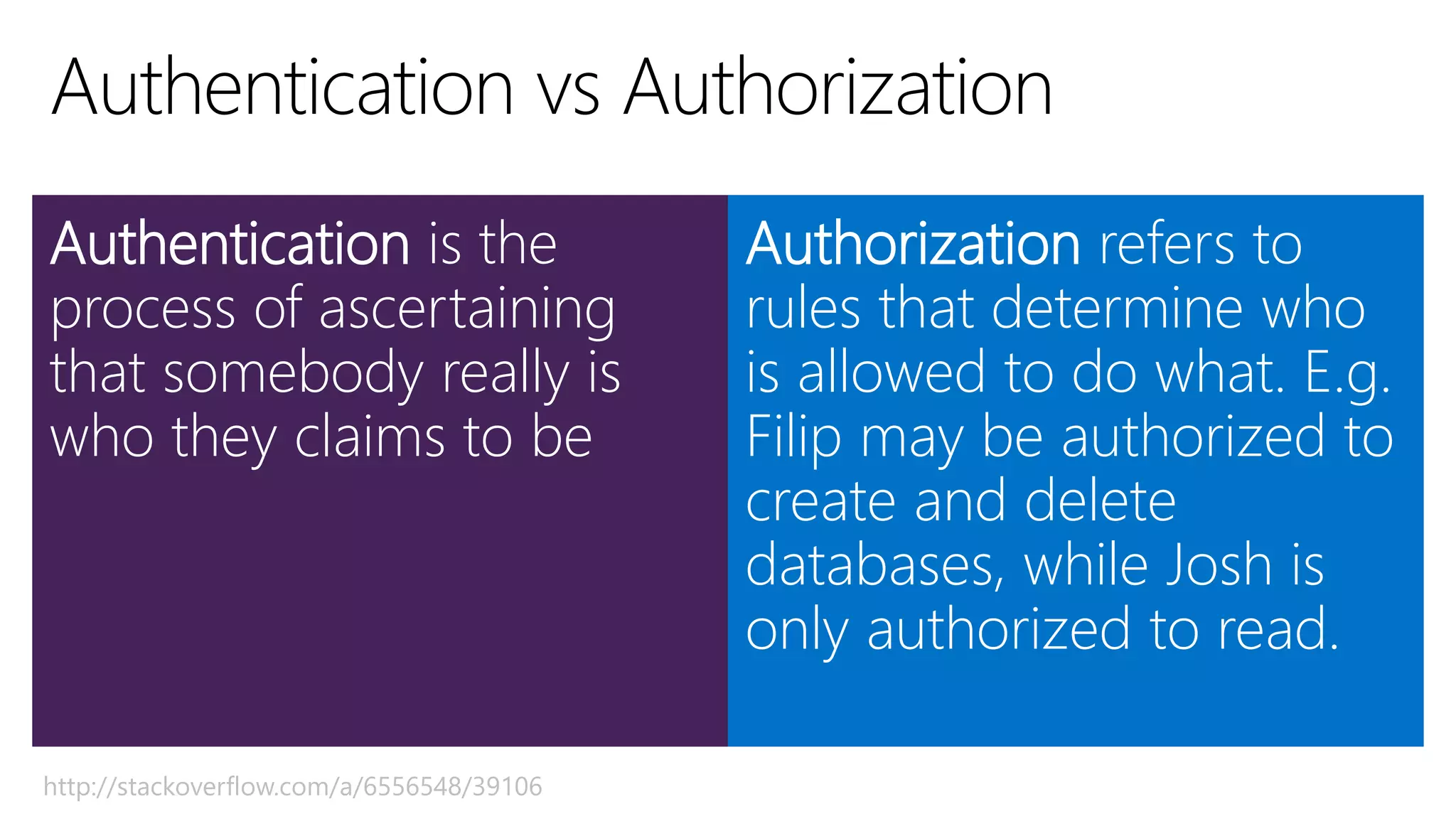 Authentication is the
process of ascertaining
that somebody really is
who they claims to be
Authorization refers to
rules that determine who
is allowed to do what. E.g.
Filip may be authorized to
create and delete
databases, while Josh is
only authorized to read.
http://stackoverflow.com/a/6556548/39106
 
