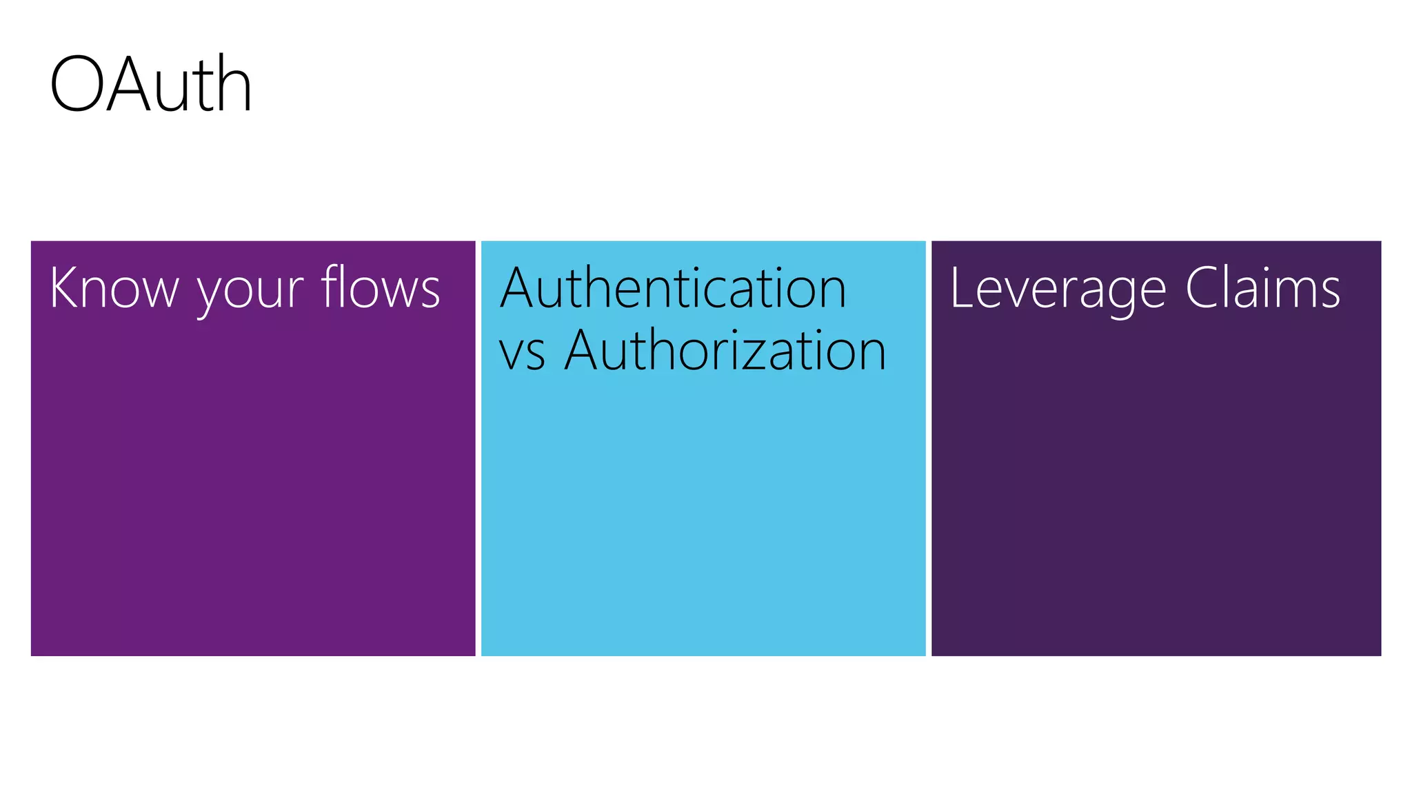 Know your flows Authentication
vs Authorization
Leverage Claims
 