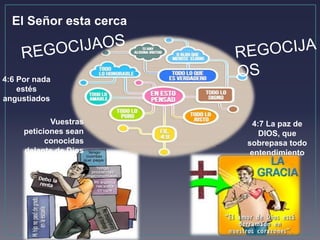 El Señor esta cerca 
4:6 Por nada 
estés 
angustiados 
Vuestras 
peticiones sean 
conocidas 
delante de Dios 
4:7 La paz de 
DIOS, que 
sobrepasa todo 
entendimiento 
 