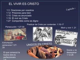 EL VIVIR ES CRISTO 
1:3 Oraciones por vosotros 
1:12 Prisiones para bien 
1:15 Cristo es anunciado 
1:19 El vivir es Cristo 
1:27 Comportéis como es digno 
Persecución: 1:27-30 
Exhortación 
perseverar:1:27- 
29 
Predicar de Cristo por contender: 1:15-17 
Morir y vivir 1: 21 
Gozos y no 
desesperar 
1:12-26 
El que comenzó la 
buena obra la 
perfeccionara 
1:6 
 