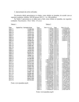 3. Apresentação das séries utilizadas:
Na primeira tabela apresentam-se os dados, como obtidos no ipeadata, de acordo com as
seguintes condições: deflator: IGP-DI (preços 2013 I = 1)) - R$ (milhões)
Na Tabela 2 apresentam-se os dados para a Selic como obtidos no ipeadata, nas seguintes
condições: Taxa de juros - Over / Selic - (% a.m.)
Tabela 1 Tabela 2
Fonte: www.ipeadata.org.br
Fonte: www.ipeadata.org.br
Data Capital fixo - formação bruta
2005 T1 121880.650
2005 T2 130481.617
2005 T3 137270.912
2005 T4 134404.452
2006 T1 138747.939
2006 T2 143824.055
2006 T3 152647.961
2006 T4 150596.024
2007 T1 151874.922
2007 T2 164506.135
2007 T3 175840.901
2007 T4 172033.328
2008 T1 170904.630
2008 T2 184248.250
2008 T3 205036.347
2008 T4 185079.077
2009 T1 155995.191
2009 T2 171373.593
2009 T3 201589.899
2009 T4 211916.622
2010 T1 205070.812
2010 T2 216123.255
2010 T3 234322.823
2010 T4 222803.766
2011 T1 210448.410
2011 T2 217790.722
2011 T3 230881.142
2011 T4 222582.460
2012 T1 208861.065
2012 T2 208198.253
2012 T3 209415.599
2012 T4 205739.840
Data Selic (% a.m) Data Selic (% a.m)
2005.01 1.383882 2009.01 1.0478098544
2005.02 1.218186 2009.02 0.8550941321
2005.03 1.528178 2009.03 0.9708891302
2005.04 1.411529 2009.04 0.8395689288
2005.05 1.503065 2009.05 0.7708857397
2005.06 1.585603 2009.06 0.762174476
2005.07 1.511345 2009.07 0.7901367129
2005.08 1.658483 2009.08 0.6937413192
2005.09 1.503136 2009.09 0.6937413192
2005.10 1.407164 2009.10 0.6937413192
2005.11 1.381041 2009.11 0.66
2005.12 1.473572 2009.12 0.73
2006.01 1.429317 2010.01 0.66
2006.02 1.145063 2010.02 0.59
2006.03 1.422302 2010.03 0.76
2006.04 1.077878 2010.04 0.67
2006.05 1.281366 2010.05 0.75
2006.06 1.184394 2010.06 0.79
2006.07 1.169966 2010.07 0.86
2006.08 1.256265 2010.08 0.89
2006.09 1.05731 2010.09 0.85
2006.10 1.094244 2010.10 0.81
2006.11 1.020605 2010.11 0.81
2006.12 0.987886 2010.12 0.9073383097
2007.01 1.0827983083 2011.01 0.8623251906
2007.02 0.8724816173 2011.02 0.8439050779
2007.03 1.0522219118 2011.03 0.920464822
2007.04 0.94482335 2011.04 0.8401610684
2007.05 1.028079602 2011.05 0.9879880473
2007.06 0.9056231263 2011.06 0.9562758123
2007.07 0.9726293585 2011.07 0.9678830232
2007.08 0.9926393703 2011.08 1.0740618608
2007.09 0.8049543778 2011.09 0.9417588835
2007.10 0.9294824593 2011.10 0.8819589669
2007.11 0.8446609786 2011.11 0.8604837704
2007.12 0.8446609786 2011.12 0.9073383099
2008.01 0.9293743827 2012.01 0.8910205614
2008.02 0.8022230034 2012.02 0.7487651284
2008.03 0.8445889881 2012.03 0.8211321092
2008.04 0.9014199155 2012.04 0.7118739209
2008.05 0.87677982 2012.05 0.7447187105
2008.06 0.9555896972 2012.06 0.6414953367
2008.07 1.0696687562 2012.07 0.6799672172
2008.08 1.0176513988 2012.08 0.6918176483
2008.09 1.1030892946 2012.09 0.5390032794
2008.10 1.1758750843 2012.10 0.6113465082
2008.11 1.0199711196 2012.11 0.5488515305
2008.12 1.1240922721 2012.12 0.5501538778
 