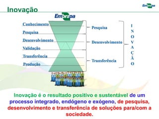 Inovação




   Inovação é o resultado positivo e sustentável de um
 processo integrado, endógeno e exógeno, de pesquisa,
desenvolvimento e transferência de soluções para/com a
                       sociedade.
 
