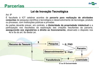 Parcerias
                        Lei de Inovação Tecnológica
Art. 9º
É facultado à ICT celebrar acordos de parceria para realização de atividades
conjuntas de pesquisa científica e tecnológica e desenvolvimento de tecnologia, produto
ou processo, com instituições públicas e privadas.
As partes deverão prever, em contrato, a titularidade da propriedade intelectual e a
participação nos resultados da exploração das criações resultantes da parceria,
assegurando aos signatários o direito ao licenciamento, observado o disposto nos
   4o e 5o do art. 6o desta Lei.



                               $
   Recurso do Tesouro                     Pesquisa          $ / P&D
                                                                              Parceiro
                         $            Desenvolvimento       $ / P&D
                                                                                 $
                                                               $
                                       Transferência                      Licenciado
                                                     C/ ou S/ Exclusividade
 