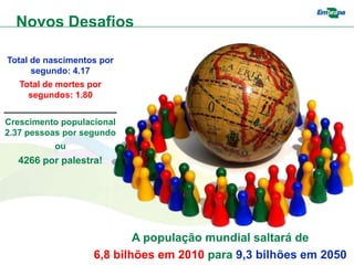 Novos Desafios

Total de nascimentos por
      segundo: 4.17
   Total de mortes por
     segundos: 1.80
_______________________
Crescimento populacional
2.37 pessoas por segundo
           ou
  4266 por palestra!




                            A população mundial saltará de
                    6,8 bilhões em 2010 para 9,3 bilhões em 2050
 