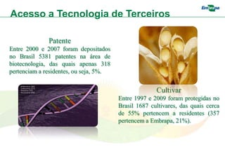 Acesso a Tecnologia de Terceiros

              Patente
Entre 2000 e 2007 foram depositados
no Brasil 5381 patentes na área de
biotecnologia, das quais apenas 318
pertenciam a residentes, ou seja, 5%.


                                                      Cultivar
                                        Entre 1997 e 2009 foram protegidas no
                                        Brasil 1687 cultivares, das quais cerca
                                        de 55% pertencem a residentes (357
                                        pertencem a Embrapa, 21%).
 
