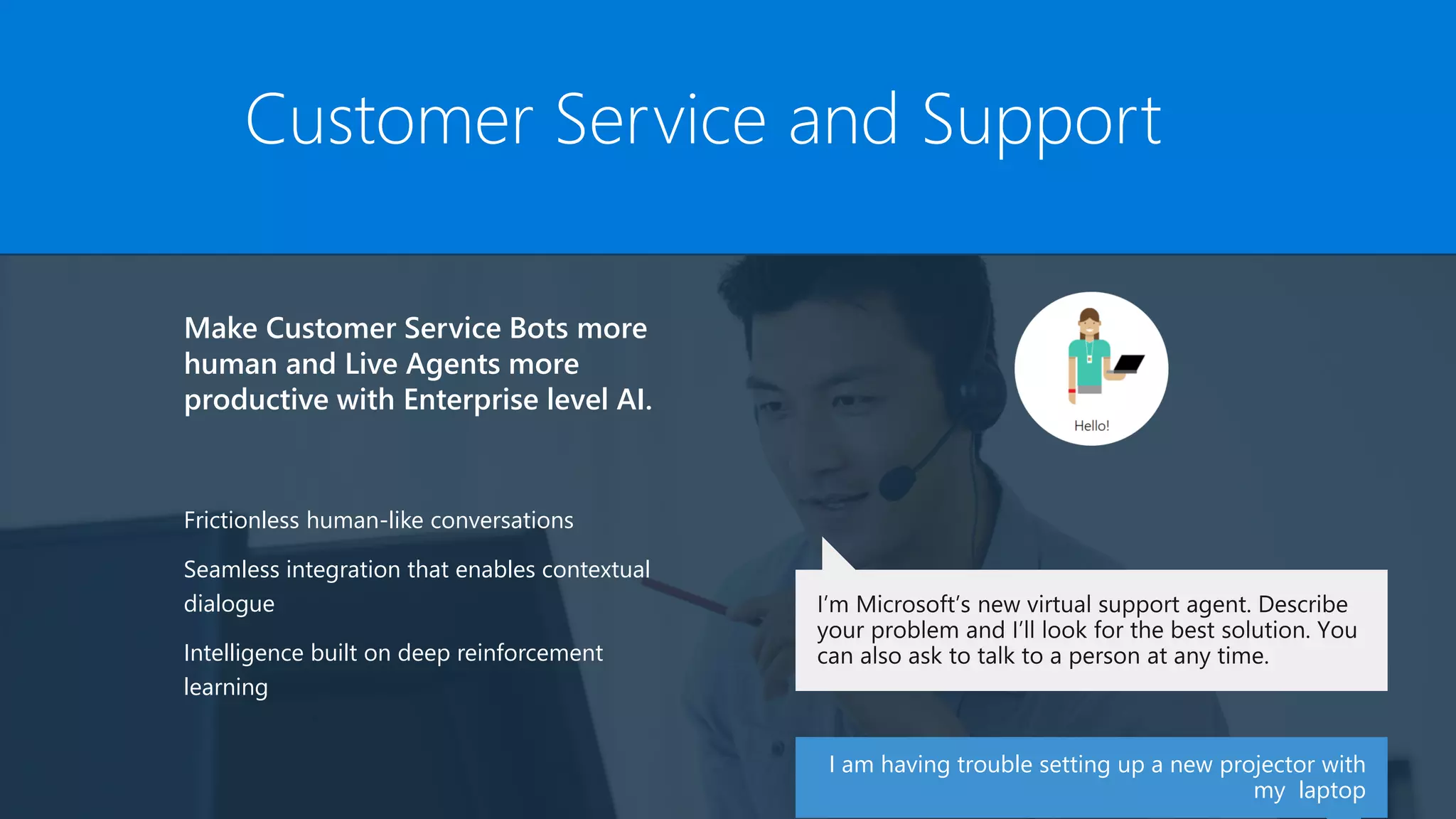 Customer Service and Support
Make Customer Service Bots more
human and Live Agents more
productive with Enterprise level AI.
Frictionless human-like conversations
Seamless integration that enables contextual
dialogue
Intelligence built on deep reinforcement
learning
I am having trouble setting up a new projector with
my laptop
 