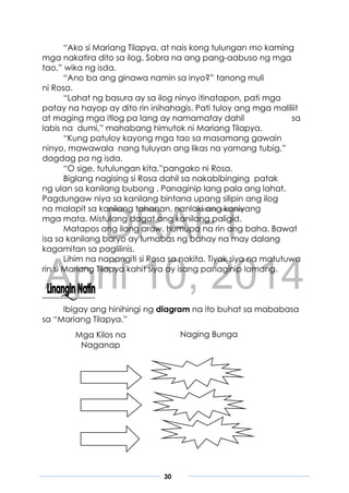 DRAFT
April 10, 2014
30
“Ako si Mariang Tilapya, at nais kong tulungan mo kaming
mga nakatira dito sa ilog. Sobra na ang pang-aabuso ng mga
tao,” wika ng isda.
“Ano ba ang ginawa namin sa inyo?” tanong muli
ni Rosa.
“Lahat ng basura ay sa ilog ninyo itinatapon, pati mga
patay na hayop ay dito rin inihahagis. Pati tuloy ang mga maliliit
at maging mga itlog pa lang ay namamatay dahil sa
labis na dumi,” mahabang himutok ni Mariang Tilapya.
“Kung patuloy kayong mga tao sa masamang gawain
ninyo, mawawala nang tuluyan ang likas na yamang tubig,”
dagdag pa ng isda.
“O sige, tutulungan kita,”pangako ni Rosa.
Biglang nagising si Rosa dahil sa nakabibinging patak
ng ulan sa kanilang bubong . Panaginip lang pala ang lahat.
Pagdungaw niya sa kanilang bintana upang silipin ang ilog
na malapit sa kanilang tahanan, nanlaki ang kaniyang
mga mata. Mistulang dagat ang kanilang paligid.
Matapos ang ilang araw, humupa na rin ang baha. Bawat
isa sa kanilang baryo ay lumabas ng bahay na may dalang
kagamitan sa paglilinis.
Lihim na napangiti si Rosa sa nakita. Tiyak siya na matutuwa
rin si Mariang Tilapya kahit siya ay isang panaginip lamang.
Ibigay ang hinihingi ng diagram na ito buhat sa mababasa
sa “Mariang Tilapya.”
Mga Kilos na
Naganap
sa Kuwento
Naging Bunga
 