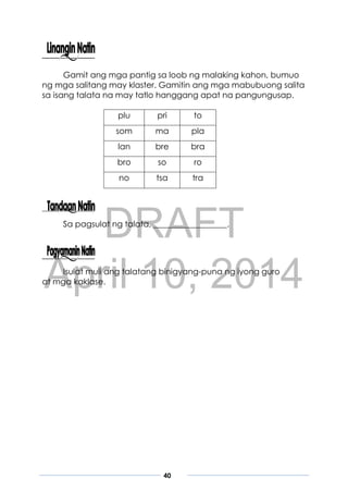 DRAFT
April 10, 2014
40
Gamit ang mga pantig sa loob ng malaking kahon, bumuo
ng mga salitang may klaster. Gamitin ang mga mabubuong salita
sa isang talata na may tatlo hanggang apat na pangungusap.
plu pri to
som ma pla
lan bre bra
bro so ro
no tsa tra
Sa pagsulat ng talata, __________________.
Isulat muli ang talatang binigyang-puna ng iyong guro
at mga kaklase.
 