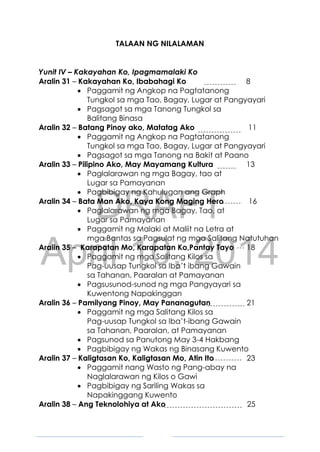 DRAFT
April 10, 2014
6
TALAAN NG NILALAMAN
Yunit IV – Kakayahan Ko, Ipagmamalaki Ko
Aralin 31 – Kakayahan Ko, Ibabahagi Ko 8
 Paggamit ng Angkop na Pagtatanong
Tungkol sa mga Tao, Bagay, Lugar at Pangyayari
 Pagsagot sa mga Tanong Tungkol sa
Balitang Binasa
Aralin 32 – Batang Pinoy ako, Matatag Ako 11
 Paggamit ng Angkop na Pagtatanong
Tungkol sa mga Tao, Bagay, Lugar at Pangyayari
 Pagsagot sa mga Tanong na Bakit at Paano
Aralin 33 – Pilipino Ako, May Mayamang Kultura 13
 Paglalarawan ng mga Bagay, tao at
Lugar sa Pamayanan
 Pagbibigay ng Kahulugan ang Graph
Aralin 34 – Bata Man Ako, Kaya Kong Maging Hero 16
 Paglalarawan ng mga Bagay, Tao, at
Lugar sa Pamayanan
 Paggamit ng Malaki at Maliit na Letra at
mga Bantas sa Pagsulat ng mga Salitang Natutuhan
Aralin 35 – Karapatan Mo, Karapatan Ko,Pantay Tayo 18
 Paggamit ng mga Salitang Kilos sa
Pag-uusap Tungkol sa Iba’t ibang Gawain
sa Tahanan, Paaralan at Pamayanan
 Pagsusunod-sunod ng mga Pangyayari sa
Kuwentong Napakinggan
Aralin 36 – Pamilyang Pinoy, May Pananagutan 21
 Paggamit ng mga Salitang Kilos sa
Pag-uusap Tungkol sa Iba’t-ibang Gawain
sa Tahanan, Paaralan, at Pamayanan
 Pagsunod sa Panutong May 3-4 Hakbang
 Pagbibigay ng Wakas ng Binasang Kuwento
Aralin 37 – Kaligtasan Ko, Kaligtasan Mo, Atin Ito 23
 Paggamit nang Wasto ng Pang-abay na
Naglalarawan ng Kilos o Gawi
 Pagbibigay ng Sariling Wakas sa
Napakinggang Kuwento
Aralin 38 – Ang Teknolohiya at Ako 25
 