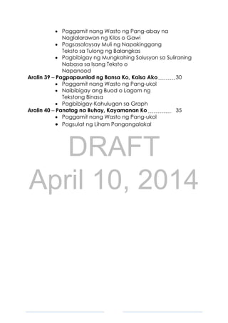 DRAFT
April 10, 2014
7
 Paggamit nang Wasto ng Pang-abay na
Naglalarawan ng Kilos o Gawi
 Pagsasalaysay Muli ng Napakinggang
Teksto sa Tulong ng Balangkas
 Pagbibigay ng Mungkahing Solusyon sa Suliraning
Nabasa sa Isang Teksto o
Napanood
Aralin 39 – Pagpapaunlad ng Bansa Ko, Kaisa Ako 30
 Paggamit nang Wasto ng Pang-ukol
 Naibibigay ang Buod o Lagom ng
Tekstong Binasa
 Pagbibigay-Kahulugan sa Graph
Aralin 40 – Panatag na Buhay, Kayamanan Ko 35
 Paggamit nang Wasto ng Pang-ukol
 Pagsulat ng Liham Pangangalakal
 