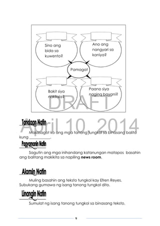 DRAFT
April 10, 2014
9
Masasagot ko ang mga tanong tungkol sa binasang balita
kung ___________.
Sagutin ang mga inihandang katanungan matapos basahin
ang balitang makikita sa napiling news room.
Muling basahin ang teksto tungkol kay Efren Reyes.
Subukang gumawa ng isang tanong tungkol dito.
Sumulat ng isang tanong tungkol sa binasang teksto.
Pamagat
Sino ang
bida sa
kuwento?
Ano ang
nangyari sa
kaniya?
Bakit siya
nakilala?
Paano siya
naging bayani?
 