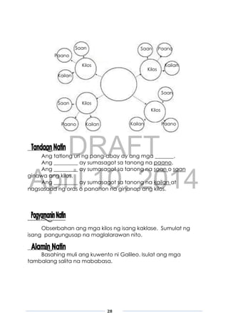 DRAFT
April 10, 2014
28
Ang tatlong uri ng pang-abay ay ang mga _______.
Ang _________ ay sumasagot sa tanong na paano.
Ang _________ ay sumasagot sa tanong na saan o saan
ginawa ang kilos.
Ang _________ ay sumasagot sa tanong na kailan at
nagsasaad ng oras o panahon na ginanap ang kilos.
Obserbahan ang mga kilos ng isang kaklase. Sumulat ng
isang pangungusap na maglalarawan nito.
Basahing muli ang kuwento ni Galileo. Isulat ang mga
tambalang salita na mababasa.
Kilos
Kilos
Kilos
Kilos
Saan
Saan
Saan
Saan
Paano
Paano
Paano
Paano
Kailan
Kailan
Kailan
Kailan
 