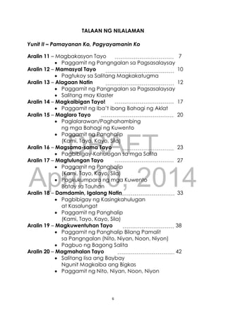 DRAFT
April 10, 2014
6
TALAAN NG NILALAMAN
Yunit II – Pamayanan Ko, Pagyayamanin Ko
Aralin 11 – Magbakasyon Tayo 7
 Paggamit ng Pangngalan sa Pagsasalaysay
Aralin 12 – Mamasyal Tayo 10
 Pagtukoy sa Salitang Magkakatugma
Aralin 13 – Alagaan Natin 12
 Paggamit ng Pangngalan sa Pagsasalaysay
 Salitang may Klaster
Aralin 14 – Magkaibigan Tayo! 17
 Paggamit ng Iba’t ibang Bahagi ng Aklat
Aralin 15 – Maglaro Tayo 20
 Paglalarawan/Paghahambing
ng mga Bahagi ng Kuwento
 Paggamit ng Panghalip
(Kami, Tayo, Kayo, Sila)
Aralin 16 – Magsama-sama Tayo 23
 Pagbibigay-Kahulugan sa mga Salita
Aralin 17 – Magtulungan Tayo 27
 Paggamit ng Panghalip
(Kami, Tayo, Kayo, Sila)
 Pagkukumpara ng mga Kuwento
Batay sa Tauhan
Aralin 18 – Damdamin, Igalang Natin 33
 Pagbibigay ng Kasingkahulugan
at Kasalungat
 Paggamit ng Panghalip
(Kami, Tayo, Kayo, Sila)
Aralin 19 – Magkuwentuhan Tayo 38
 Paggamit ng Panghalip Bilang Pamalit
sa Pangngalan (Nito, Niyan, Noon, Niyon)
 Pagbuo ng Bagong Salita
Aralin 20 – Magmahalan Tayo 42
 Salitang Iisa ang Baybay
Ngunit Magkaiba ang Bigkas
 Paggamit ng Nito, Niyan, Noon, Niyon
 