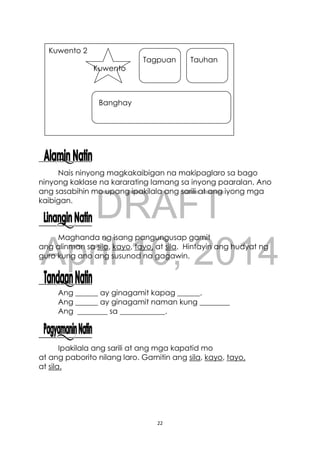 DRAFT
April 10, 2014
22
Nais ninyong magkakaibigan na makipaglaro sa bago
ninyong kaklase na kararating lamang sa inyong paaralan. Ano
ang sasabihin mo upang ipakilala ang sarili at ang iyong mga
kaibigan.
Maghanda ng isang pangungusap gamit
ang alinman sa sila, kayo, tayo, at sila. Hintayin ang hudyat ng
guro kung ano ang susunod na gagawin.
Ang ______ ay ginagamit kapag ______.
Ang ______ ay ginagamit naman kung ________
Ang ________ sa ____________.
Ipakilala ang sarili at ang mga kapatid mo
at ang paborito nilang laro. Gamitin ang sila, kayo, tayo,
at sila.
Kuwento
Tagpuan Tauhan
Banghay
Kuwento 2
 