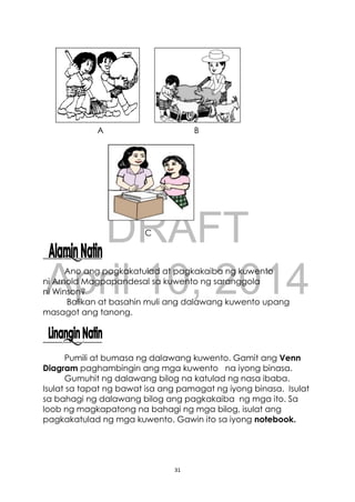 DRAFT
April 10, 2014
31
A B
C
Ano ang pagkakatulad at pagkakaiba ng kuwento
ni Arnold Magpapandesal sa kuwento ng saranggola
ni Winson?
Balikan at basahin muli ang dalawang kuwento upang
masagot ang tanong.
Pumili at bumasa ng dalawang kuwento. Gamit ang Venn
Diagram paghambingin ang mga kuwento na iyong binasa.
Gumuhit ng dalawang bilog na katulad ng nasa ibaba.
Isulat sa tapat ng bawat isa ang pamagat ng iyong binasa. Isulat
sa bahagi ng dalawang bilog ang pagkakaiba ng mga ito. Sa
loob ng magkapatong na bahagi ng mga bilog, isulat ang
pagkakatulad ng mga kuwento. Gawin ito sa iyong notebook.
 