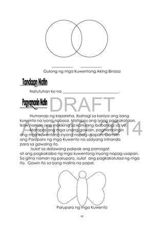 DRAFT
April 10, 2014
32
Gulong ng mga Kuwentong Aking Binasa
Natutuhan ko na _____________________________.
Humanap ng kapareha. Ibahagi sa kaniya ang isang
kuwento na iyong nabasa. Matapos ang iyong pagkakataon,
ikaw naman ang makikinig sa kaniyang ibabahagi sa iyo.
Matapos ang mga unang gawain, paghambingin
ang mga kuwentong inyong napag-usapan. Gamitin
ang Paruparo ng mga Kuwento na sadyang inihanda
para sa gawaing ito.
Isulat sa dalawang pakpak ang pamagat
at ang pagkakaiba ng mga kuwentong inyong napag-usapan.
Sa gitna naman ng paruparo, isulat ang pagkakatulad ng mga
ito. Gawin ito sa isang malinis na papel.
Paruparo ng mga Kuwento
 
