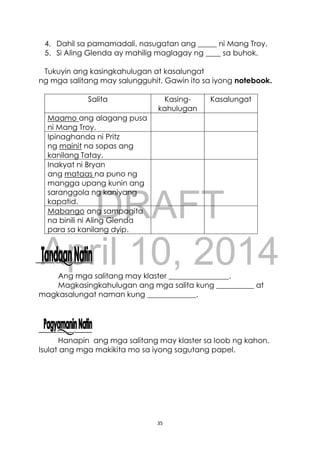 DRAFT
April 10, 2014
35
4. Dahil sa pamamadali, nasugatan ang _____ ni Mang Troy.
5. Si Aling Glenda ay mahilig maglagay ng ____ sa buhok.
Tukuyin ang kasingkahulugan at kasalungat
ng mga salitang may salungguhit. Gawin ito sa iyong notebook.
Salita Kasing-
kahulugan
Kasalungat
Maamo ang alagang pusa
ni Mang Troy.
Ipinaghanda ni Pritz
ng mainit na sopas ang
kanilang Tatay.
Inakyat ni Bryan
ang mataas na puno ng
mangga upang kunin ang
saranggola ng kaniyang
kapatid.
Mabango ang sampagita
na binili ni Aling Glenda
para sa kanilang dyip.
Ang mga salitang may klaster ________________.
Magkasingkahulugan ang mga salita kung __________ at
magkasalungat naman kung _____________.
Hanapin ang mga salitang may klaster sa loob ng kahon.
Isulat ang mga makikita mo sa iyong sagutang papel.
 