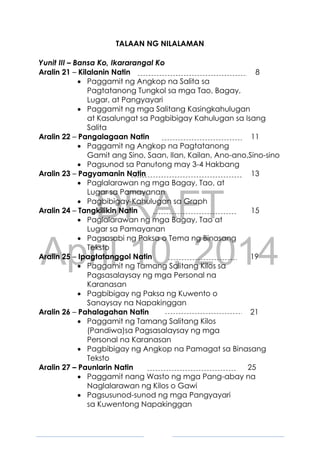 DRAFT
April 10, 2014
6
TALAAN NG NILALAMAN
Yunit III – Bansa Ko, Ikararangal Ko
Aralin 21 – Kilalanin Natin 8
 Paggamit ng Angkop na Salita sa
Pagtatanong Tungkol sa mga Tao, Bagay,
Lugar, at Pangyayari
 Paggamit ng mga Salitang Kasingkahulugan
at Kasalungat sa Pagbibigay Kahulugan sa Isang
Salita
Aralin 22 – Pangalagaan Natin 11
 Paggamit ng Angkop na Pagtatanong
Gamit ang Sino, Saan, Ilan, Kailan, Ano-ano,Sino-sino
 Pagsunod sa Panutong may 3-4 Hakbang
Aralin 23 – Pagyamanin Natin 13
 Paglalarawan ng mga Bagay, Tao, at
Lugar sa Pamayanan
 Pagbibigay-Kahulugan sa Graph
Aralin 24 – Tangkilikin Natin 15
 Paglalarawan ng mga Bagay, Tao at
Lugar sa Pamayanan
 Pagsasabi ng Paksa o Tema ng Binasang
Teksto
Aralin 25 – Ipagtatanggol Natin 19
 Paggamit ng Tamang Salitang Kilos sa
Pagsasalaysay ng mga Personal na
Karanasan
 Pagbibigay ng Paksa ng Kuwento o
Sanaysay na Napakinggan
Aralin 26 – Pahalagahan Natin 21
 Paggamit ng Tamang Salitang Kilos
(Pandiwa)sa Pagsasalaysay ng mga
Personal na Karanasan
 Pagbibigay ng Angkop na Pamagat sa Binasang
Teksto
Aralin 27 – Paunlarin Natin 25
 Paggamit nang Wasto ng mga Pang-abay na
Naglalarawan ng Kilos o Gawi
 Pagsusunod-sunod ng mga Pangyayari
sa Kuwentong Napakinggan
 