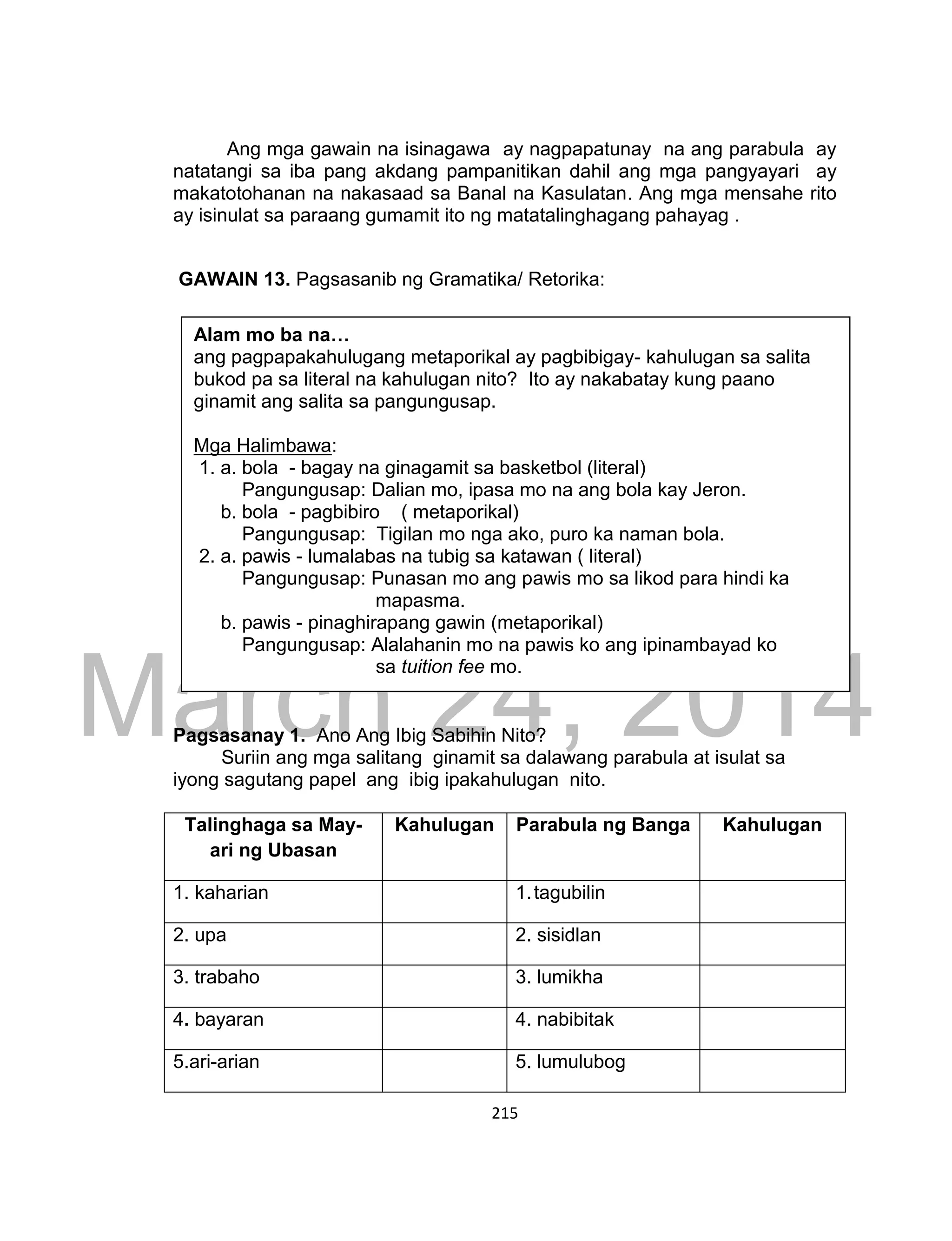 DRAFT
March 24, 2014
215
Ang mga gawain na isinagawa ay nagpapatunay na ang parabula ay
natatangi sa iba pang akdang pampanitikan dahil ang mga pangyayari ay
makatotohanan na nakasaad sa Banal na Kasulatan. Ang mga mensahe rito
ay isinulat sa paraang gumamit ito ng matatalinghagang pahayag .
GAWAIN 13. Pagsasanib ng Gramatika/ Retorika:
Pagsasanay 1. Ano Ang Ibig Sabihin Nito?
Suriin ang mga salitang ginamit sa dalawang parabula at isulat sa
iyong sagutang papel ang ibig ipakahulugan nito.
Talinghaga sa May-
ari ng Ubasan
Kahulugan Parabula ng Banga Kahulugan
1. kaharian 1.tagubilin
2. upa 2. sisidlan
3. trabaho 3. lumikha
4. bayaran 4. nabibitak
5.ari-arian 5. lumulubog
Alam mo ba na…
ang pagpapakahulugang metaporikal ay pagbibigay- kahulugan sa salita
bukod pa sa literal na kahulugan nito? Ito ay nakabatay kung paano
ginamit ang salita sa pangungusap.
Mga Halimbawa:
1. a. bola - bagay na ginagamit sa basketbol (literal)
Pangungusap: Dalian mo, ipasa mo na ang bola kay Jeron.
b. bola - pagbibiro ( metaporikal)
Pangungusap: Tigilan mo nga ako, puro ka naman bola.
2. a. pawis - lumalabas na tubig sa katawan ( literal)
Pangungusap: Punasan mo ang pawis mo sa likod para hindi ka
mapasma.
b. pawis - pinaghirapang gawin (metaporikal)
Pangungusap: Alalahanin mo na pawis ko ang ipinambayad ko
sa tuition fee mo.
 