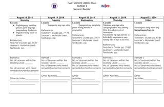 DAILY LOG OF LESSON PLAN
FILIPINO 2
Second Quarter
August 18, 2014 August 19, 2014 August 20, 2014 August 21, 2014 August ...