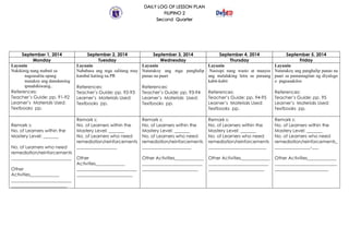 DAILY LOG OF LESSON PLAN
FILIPINO 2
Second Quarter
September 1, 2014 September 2, 2014 September 3, 2014 September 4, 2014...