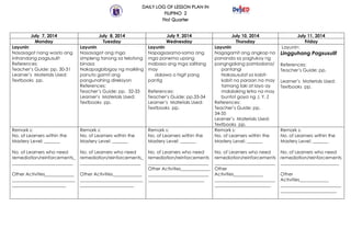 DAILY LOG OF LESSON PLAN IN
FILIPINO 2
First Quarter
July 7, 2014 July 8, 2014 July 9, 2014 July 10, 2014 July 11, 2014
Mo...