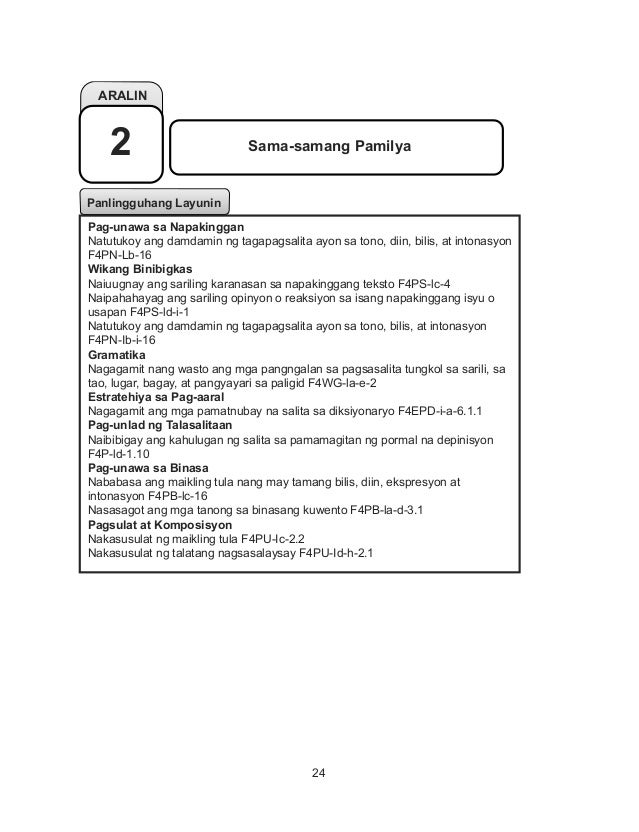 K TO 12 GRADE 4 TEACHER’S GUIDE IN FILIPINO (Q1-Q4)