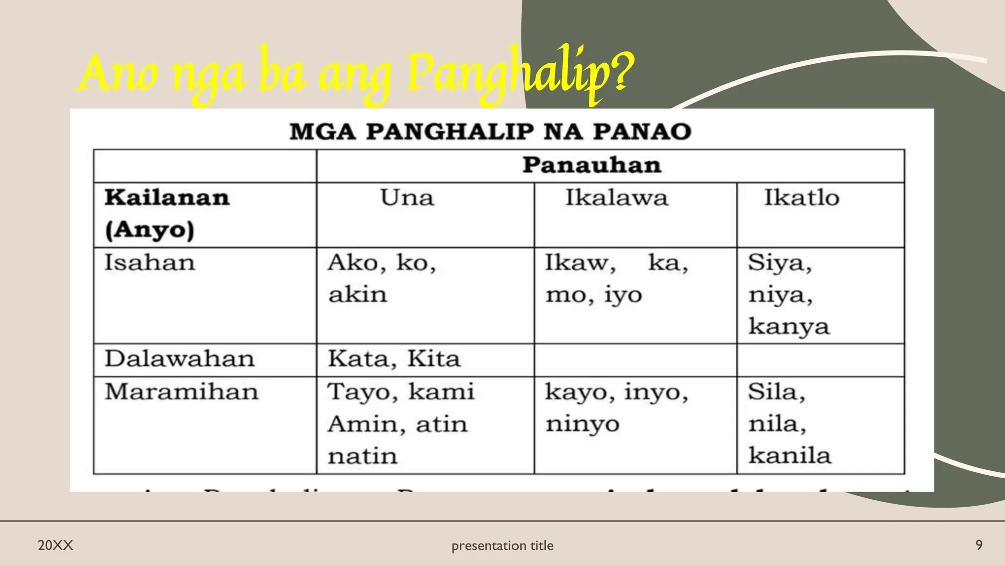 filipino-4-panghalip-panao.pptx