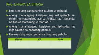 PAG-UNAWA SA BINASA
 Sino-sino ang pangunahing tauhan sa pabula?
 Anong mahalagang kaisipan ang nakapaloob sa
sinabi ng matandang aso sa Ardilya na. “Matanda
na ako at maraming karanasan.”
 Anong mahahalagang kaisipan ang ipinakita ng
mga tauhan sa nabasang pabula?
 Ilarawan ang mga tauhan sa binasang pabula.
ARDILYA ASO LEON
 