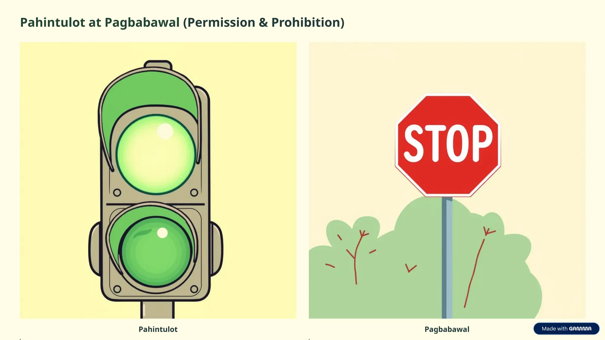 Filipino-9-Pag-aaral-ng-Modal-sa-Wikang-Filipino.pptx