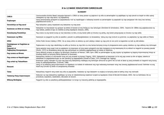 K to 12 BASIC EDUCATION CURRICULUM
K to 12 Filipino Gabay Pangkurikulum Mayo 2016 Pahina 188 ng 190
GLOSSARY
CABLA
Communicative Activity Based Language Approach o CABLA ay isang paraan ng pagtuturo ng wika sa pamamagitan ng pagbibigay ng mga panuto sa target na wika upang
maisagawa ng mga mag-aaral o ng tagapakinig.
Dugtungan
Isang pamamaraang ginagamit sa pagsasalaysay muli ng napakinggan o nabasang kuwento sa pamamagitan ng pagsasabi ng mga pangyayari nito nang may tamang
pagkakasunod-sunod. w
Estratehiya sa Pag-aaral Mga kakayahan upang mapalawak ang kakayahan ng mag-aaral.
Kaalaman sa Aklat at Limbag
Kakayahan na maunawaan ng ugnayan ng teksto at larawan at ang limbag ay may kahulugan (Strickland & Schickedanz, 2004). Kasama din 188itto ang pagkakaunawa ng
mga babala, paalala at logo na makikita sa ating kapaligiran (Kassow, 2006).
Kamalayang Ponolohiya Pag-unawa na ang bawat tunog ay may katumbas na letra, at ang bawat salita ay binubuo ng pantig, ang bawat pangungusap ay binubuo ng mga salita.
Kasanayan ng Wika Kasanayan sa paggamit ng wika sa pasalita o pasulat na pakikipagtalastasan na isinasaalang –alang ang mga tuntunin sa grammar, sa pagbaybay ng mga salita sa Filipino
OPAC Online Public Access Catalog o OPAC. Ito ay isang online na sistema ng card catalog o talaan ng mga print at non-print na kagamitan sa loob ng silid-aklatan.
Palabigkasan at Pagkilala sa
Salita
Pagkaunawa na ang mga nakalimbag na salita ay binubuo ng mga letra na may kaniya-kaniyang tunog at pinagsasama-sama upang makabuo ng mga salitang may kahulugan
Pagsulat at
Pagbaybay/Komposisyon
Isang gawaing naug-uugat mula sa pagtatamo ng kasanayan at kung paano ginagamit ang wika hanggang sa ang kasanayang ito ay aktwal na magamit sa paraang pasulat
(Rivers, 1975) na isinasaalang alang ang mga pamantayan sa mabisang pagpapahayag ng naiisip at nadarama.
Pag-unawa sa Binasa
Isang aktibong proseso sa pagbuo ng kahulugan (Anderson at Pearson, 1984; Spiro 1980) sa pamamagitan ng pag-uugnay ng tagabasa ng bagong impormasyong hango sa
binasang teksto sa kaniyang dating kaalaman at karanasan.
Pag-unawa sa Napakinggan
Kakayahang matukoy at maunawaan kung ano ang sinasabi ng kausap (Yagang, 1993). Nakapaloob sa kasanayan na ito ang pag-unawa sa diin at bigkas, balarila at
talasalitaan at pagpapakahulugan sa nais iparating ng tagapagsalita (Howatt at Dakin, 1974, binanggit kay Yagang).
Pag-unlad ng Talasalitaan
Kasanayan upang maangkin ng mga mag-aaral ang kakayahang mabibigay ang kahulugan alinsunod sa gamit nito sa loob at labas ng isang konteskto at magamit nang buong
husay sa pakikipagtalastasan. (Channell, 1988)
Recount
Isang uri ng tekstong pang-impormasyon na naglalayon na maitala at mailarawan ang mga nakaraang karanasan nang may tamang pagkakasunod-sunod. Kalimitan na ang
kasali ang sumulat ng teksto sa pangyayaring isinasaad.
Tatas Kakayahang magamit nang wasto ang wika sa pagsasalita, makabasa ng mga babasahin na angkop sa kaniyang edad at baiting nang may otomasiti.
Tekstong Pang-impormasyon
Kalipunan ng mga babasahing nagbibigay ng tunay at makatotohanang kaalaman tungkol sa kapaligiran (Duke & Bennett-Armistead, 2003). Ilan sa halimbawa nito ay
procedural, expository, explanation, discussion at recount.
Wikang Binibigkas Paggamit ng wika sa pasalitang pakikipagtalastasan na bunga ng masusing pakikinig sa tagapagsalita.
 
