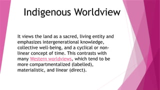 Cultivating Filipino Identity Through Arts Lessons 1 to 3. this will ...