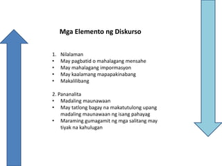 Mga Elemento ng Diskurso
1. Nilalaman
• May pagbatid o mahalagang mensahe
• May mahalagang impormasyon
• May kaalamang mapapakinabang
• Makalilibang
2. Pananalita
• Madaling maunawaan
• May tatlong bagay na makatutulong upang
madaling maunawaan ng isang pahayag
• Maraming gumagamit ng mga salitang may
tiyak na kahulugan
 