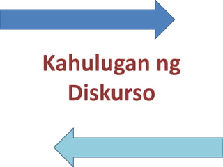 Kahulugan ng
Diskurso
 