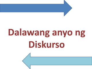 Dalawang anyo ng
Diskurso
 