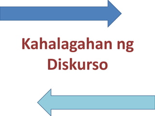 Kahalagahan ng
Diskurso
 