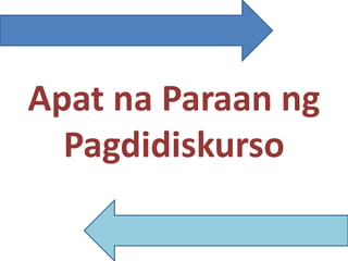 Apat Na Uri Ng Diskurso Sa Filipino - kabuuan apat