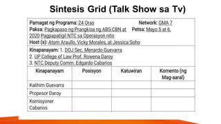 Sintesis Grid (Talk Show sa Tv)
 