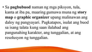 • Sa pagbubuod naman ng mga piksyon, tula,
kanta at iba pa, maaring gumawa muna ng story
map o graphic organizer upang malinawan ang
daloy ng pangyayari. Pagkatapos, isulat ang buod
sa isang talata kung saan ilalahad ang
pangunahing karakter, ang tunggalian, at ang
resolusyon ng tunggalian.
 