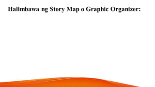 Halimbawa ng Story Map o Graphic Organizer:
 